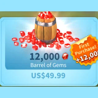 Gemmes 12000