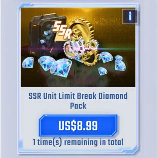SSR Unité de percée